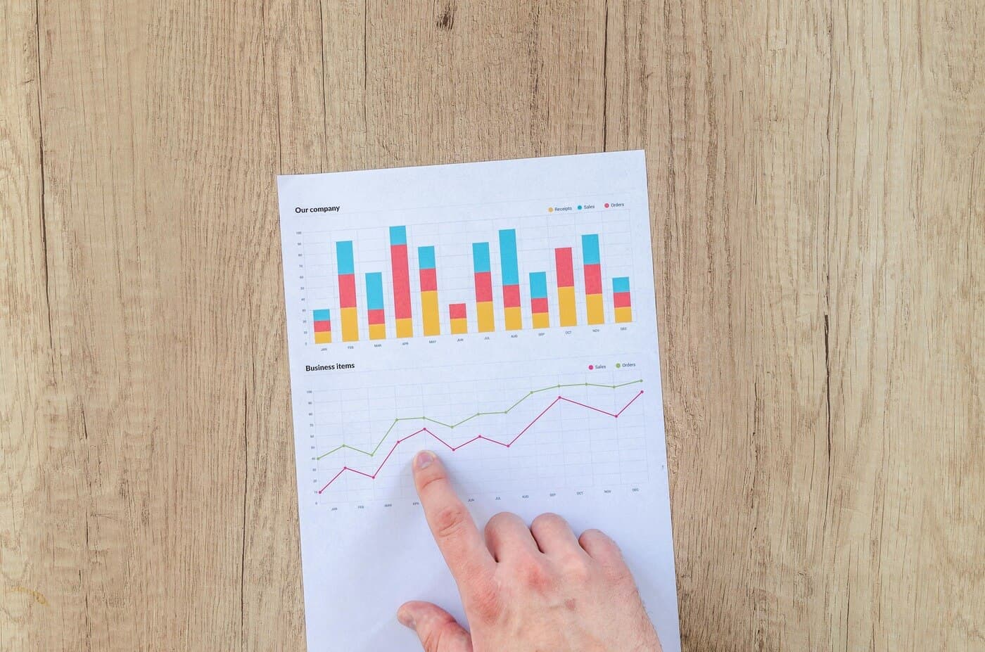 How Performance-Based Scheduling Drives a Higher ROI